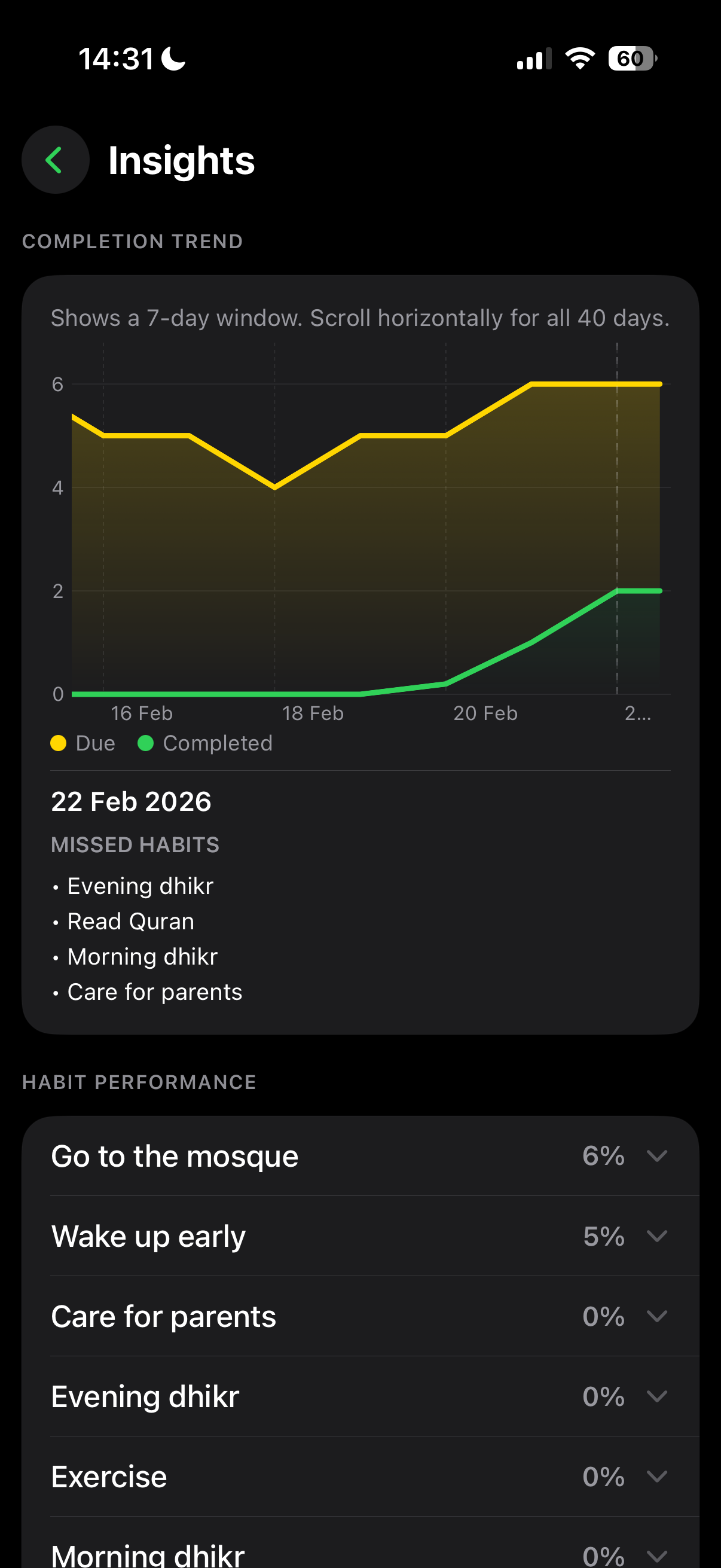 Analytics